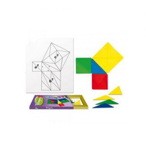 Comprobación teorema de pitágoras