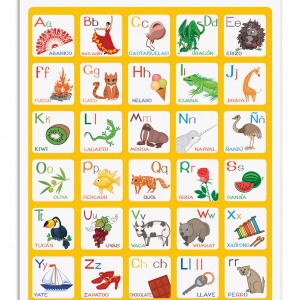 Lámina Didáctica Abecedario (lona)