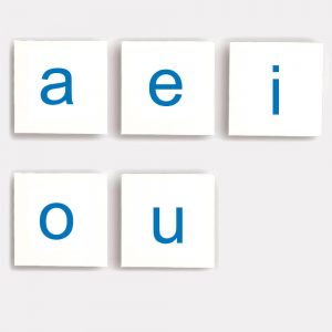 Letras Impresas Minúsculas de Molde