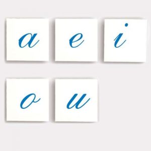 Letras Impresas Minúsculas Cursivas