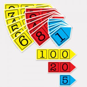 Numeración Posicional