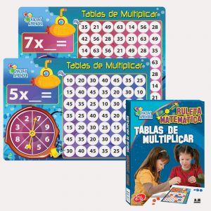 Ruleta Matemática Tablas de Multiplicar