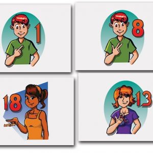 Flash Cards Números (Lenguaje Sordomudos)
