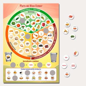 Plato Clasificador del Buen Comer