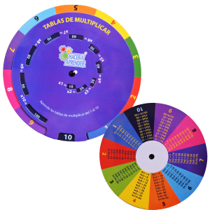 Gira El Disco y Aprende Tablas de Multiplicar