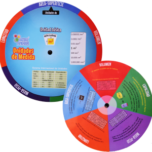 Gira el Disco y Aprende Unidades de Medida